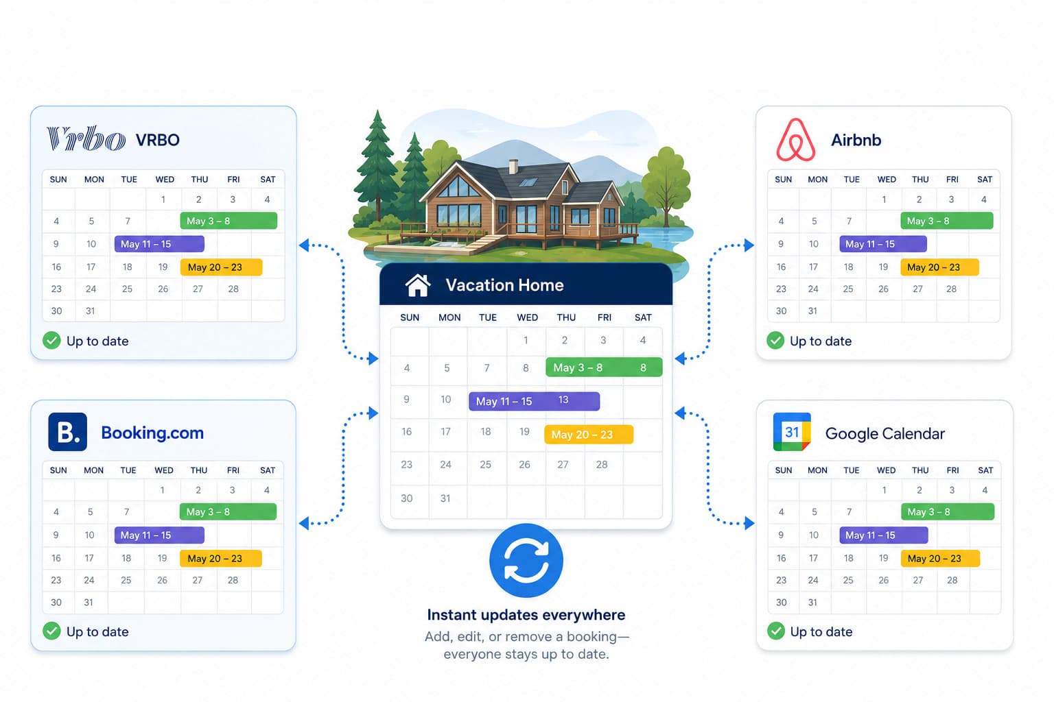 How to Synchronize Airbnb, iCal, Google Calendar, and Booking Calendars